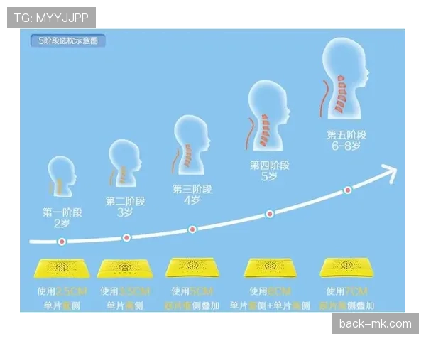 杜埃战术角色与成长曲线对其上限的影响分析